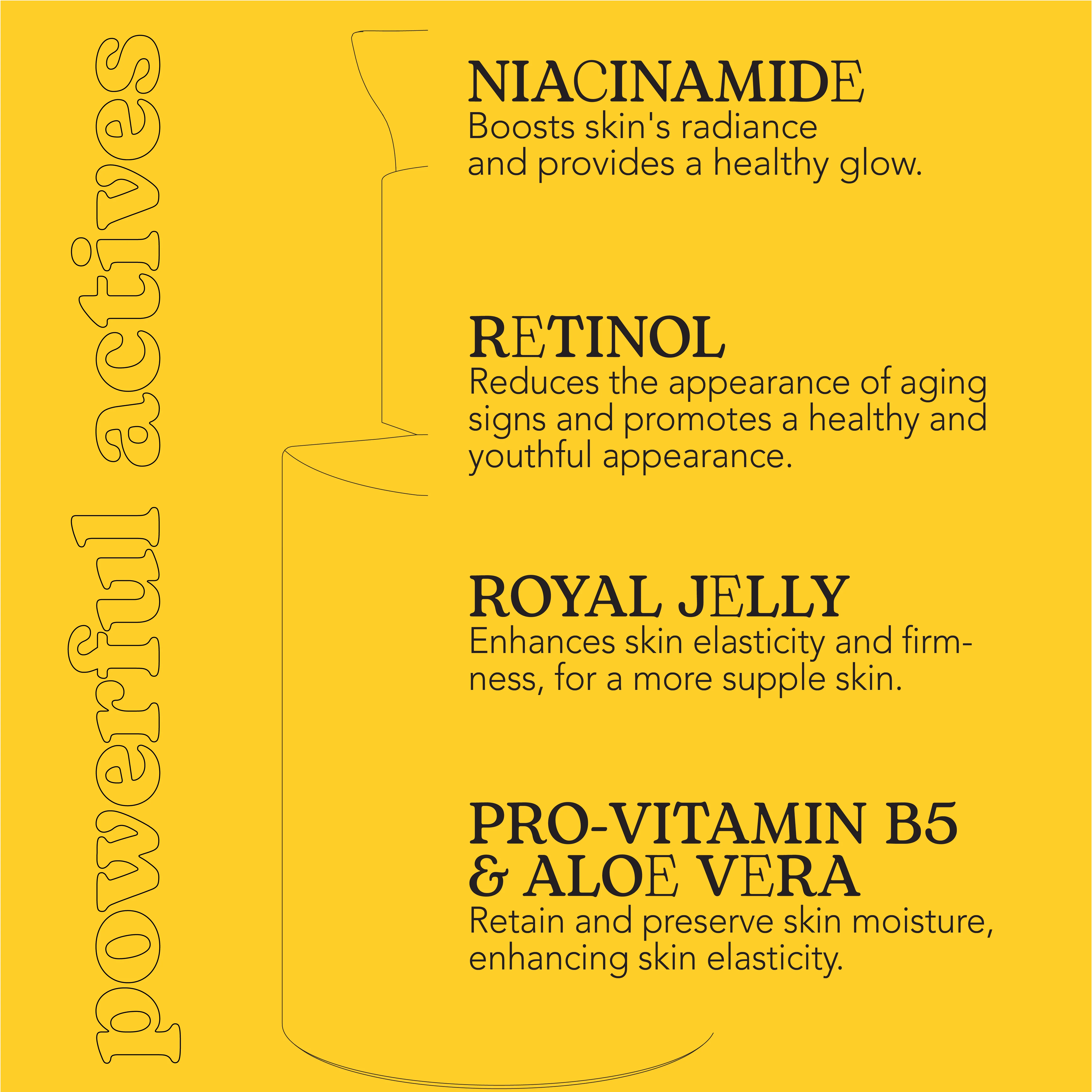 Beesline Anti Wrinkle and Radiance Serum 30ml - Image 3