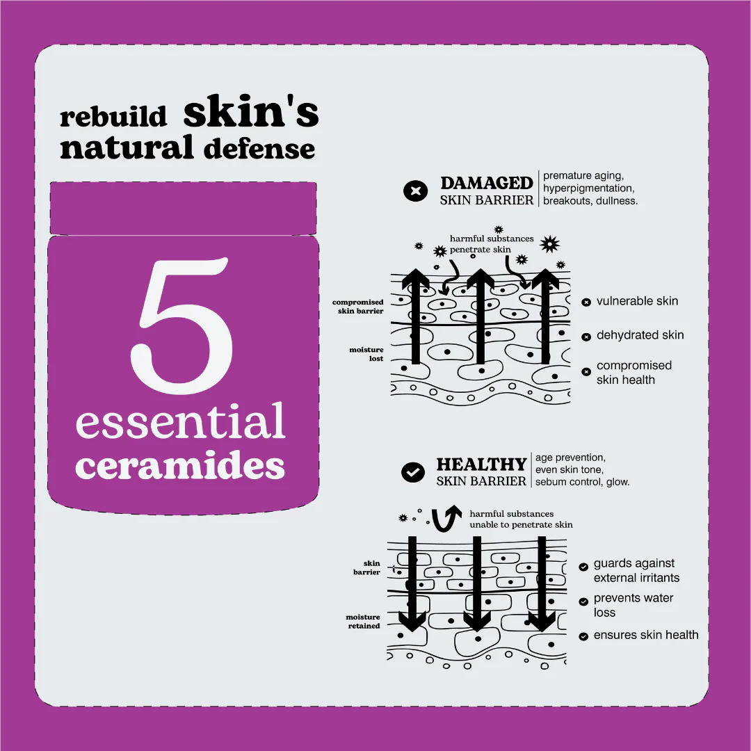 Beesline Future Barrier Cream - Image 2