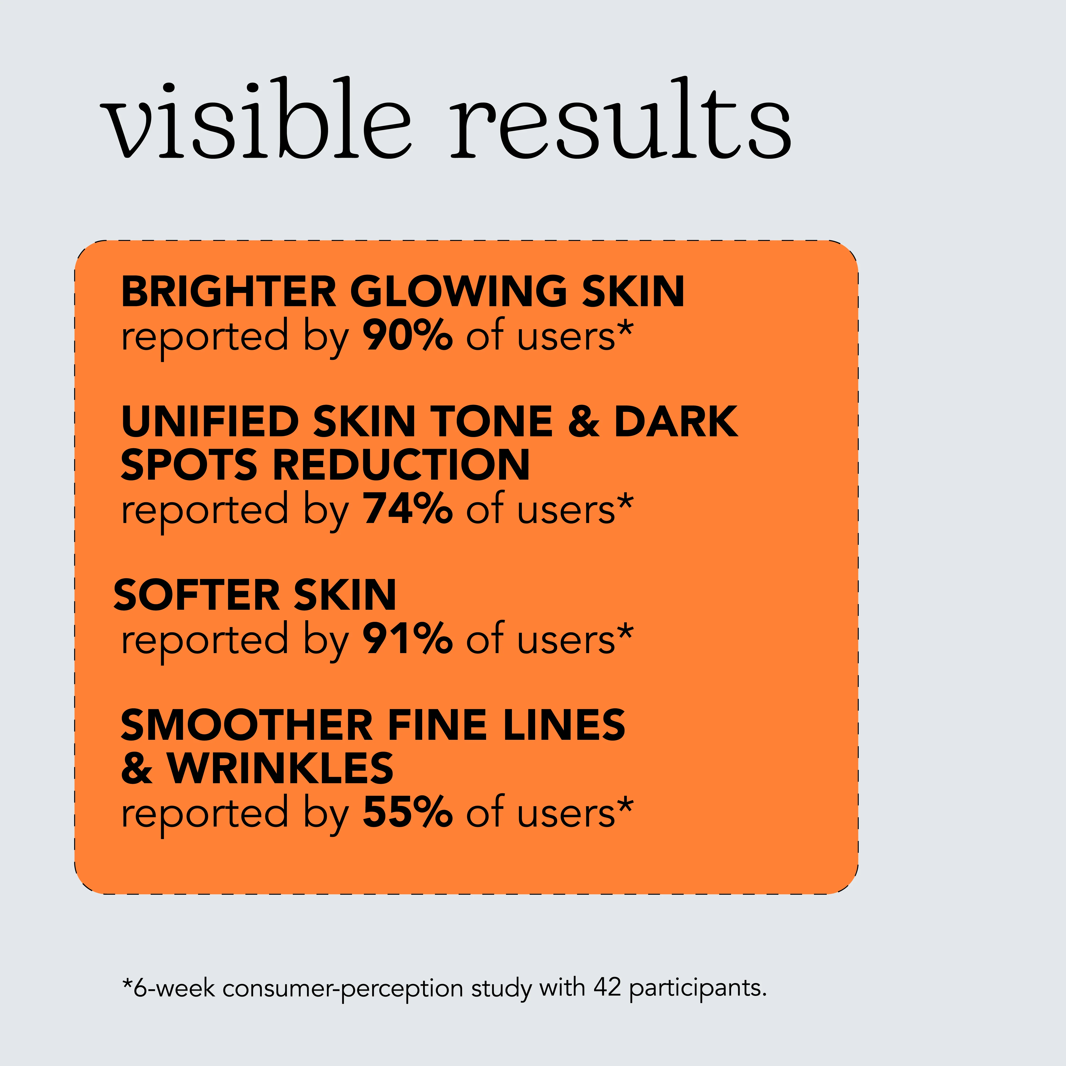 Beesline Unifying Brightening Serum 30ml - Image 4