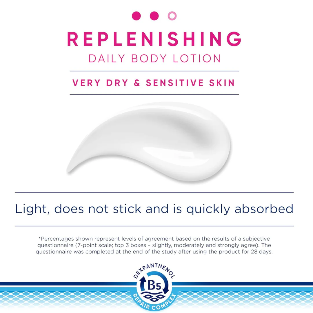 Bepanthen Derma Replenishing Body Lotion - Image 5