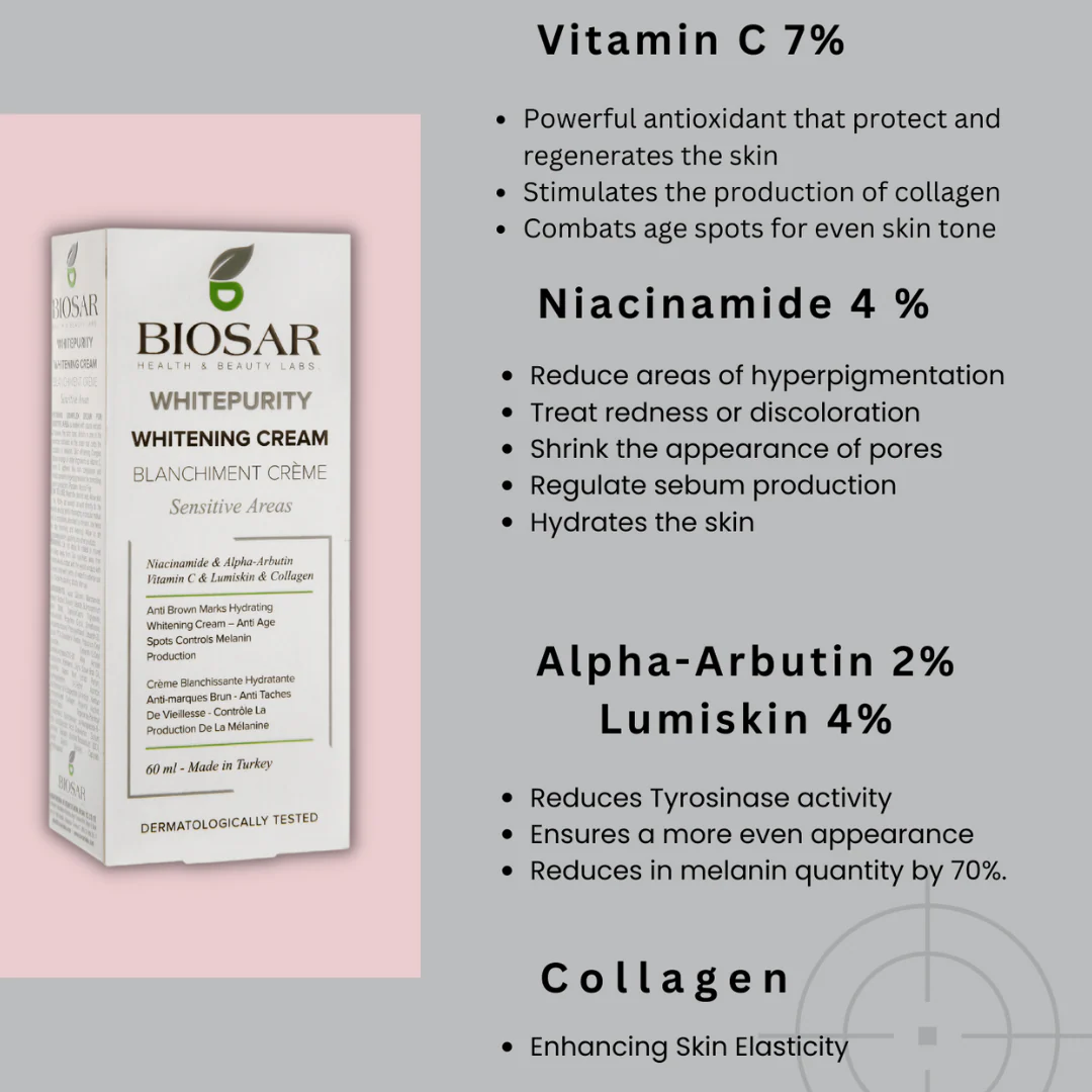 Biosar Whitepurity Sensitive Areas 60ml - Image 2