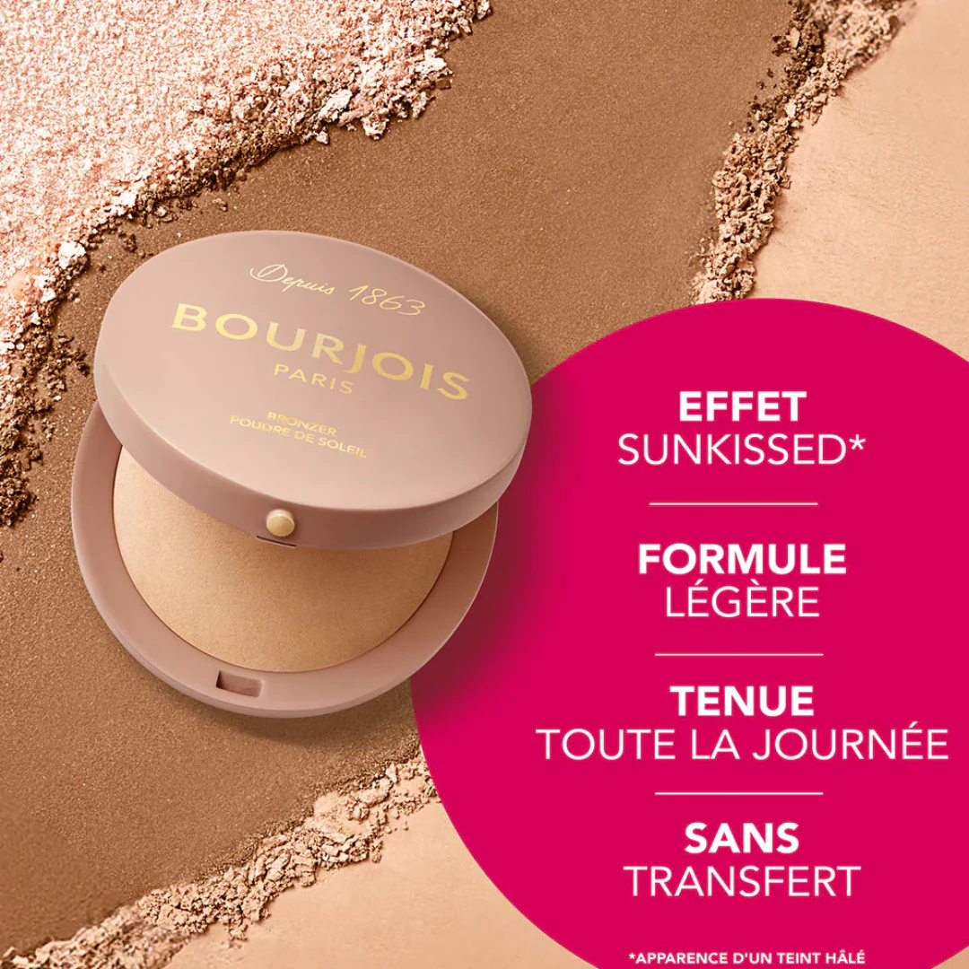 Bourjois Little Pot Round Maxi Sun Powder Bronzer - Image 4