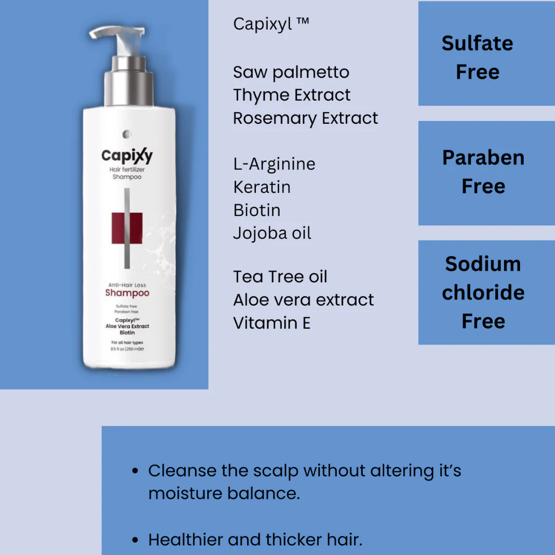 Capixy Anti Hair Loss Shampoo 250ml - Image 2