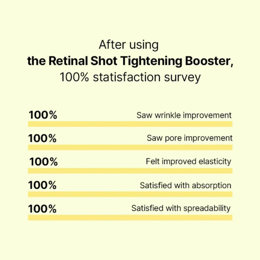 Celimax The Vita-A Retinal Shot Tightening Booster - Image 11