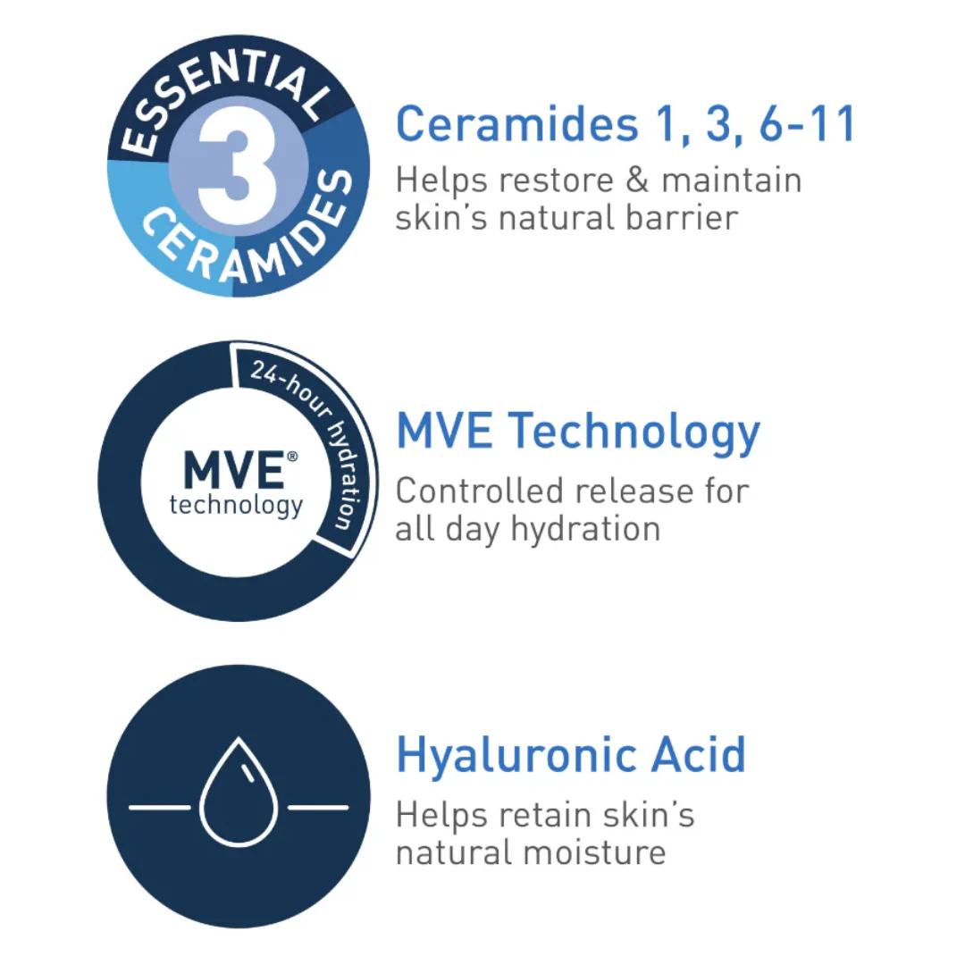 Cerave Moisturizing Cream For Dry Skin With Hyaluronic Acid 50ml - Image 2