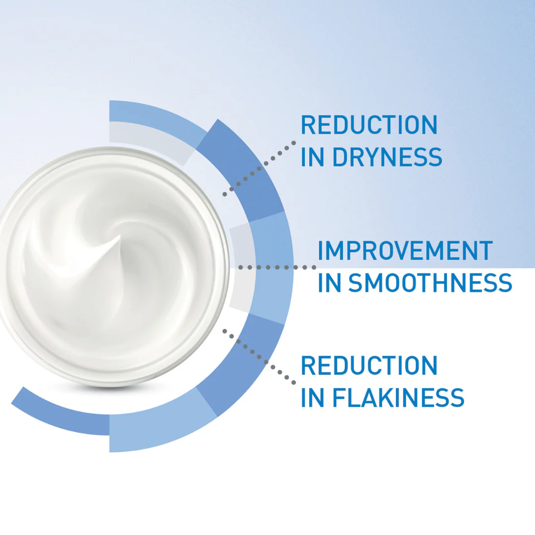 CeraVe Moisturizing Cream For Dry To Very Dry Skin - Image 2