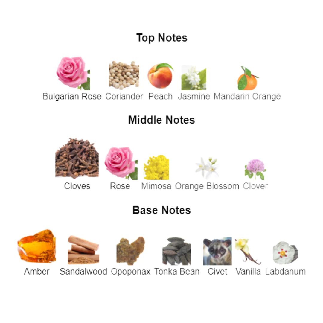 Chanel Coco Eau de Parfum For Women - Image 2