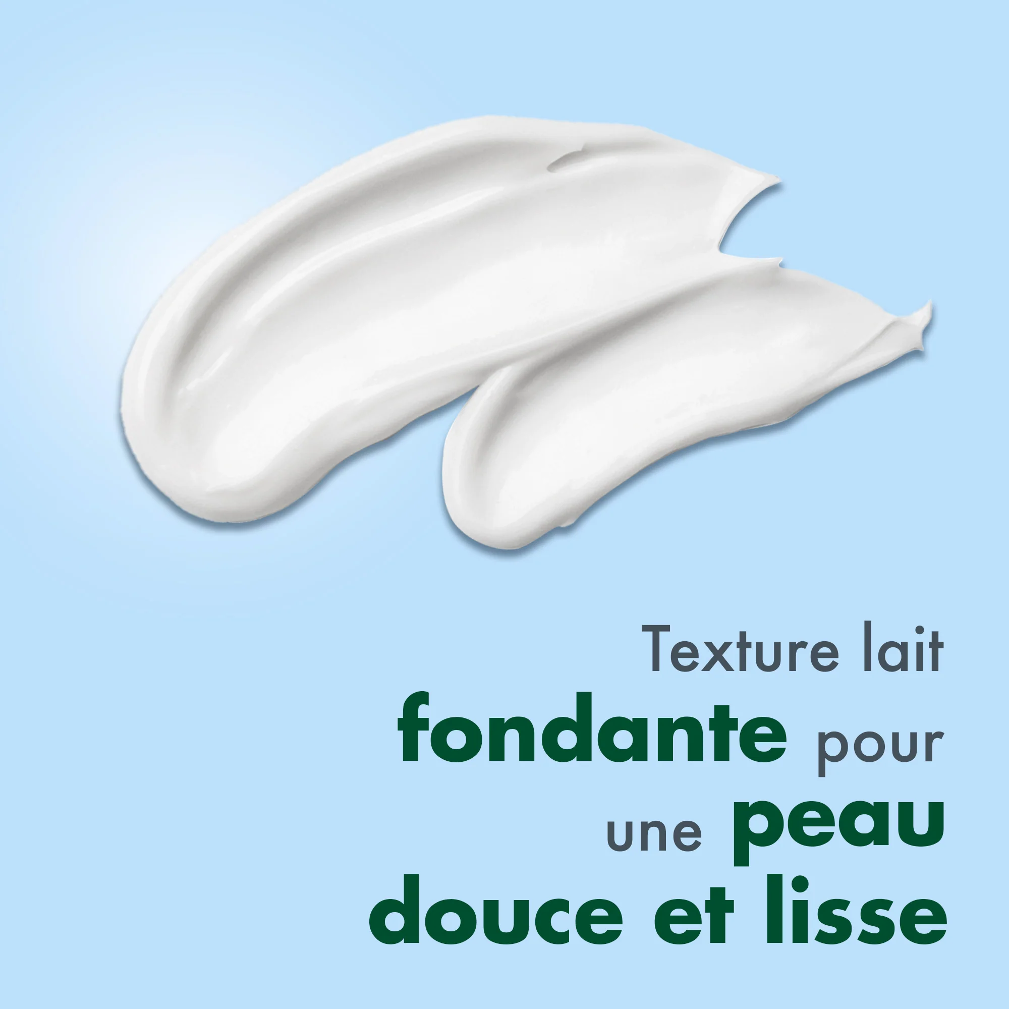 Cicabiafine Repair Lotion 200ml - Image 5