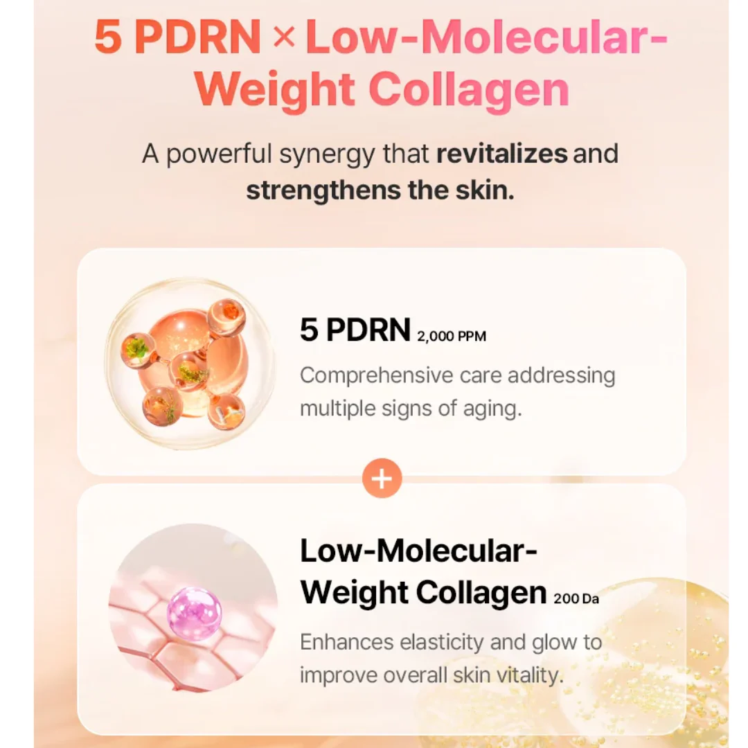 Cosrx 5 PDRN Collagen Intense Vitalizing Serum - Image 5