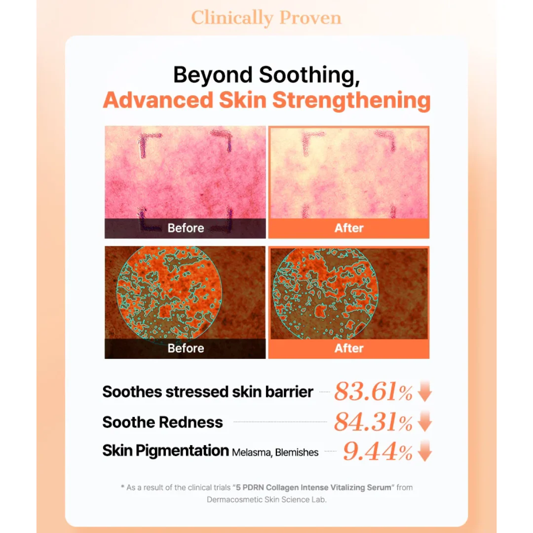 Cosrx 5 PDRN Collagen Intense Vitalizing Serum - Image 8