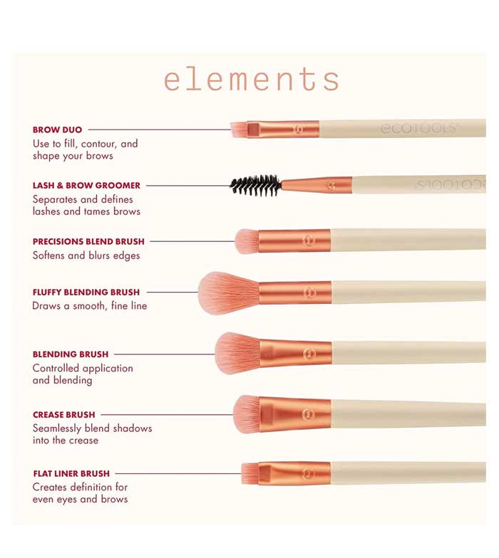 Ecotools Fiery Eyes Kit 6 Brushes - Elments Collection - Image 3