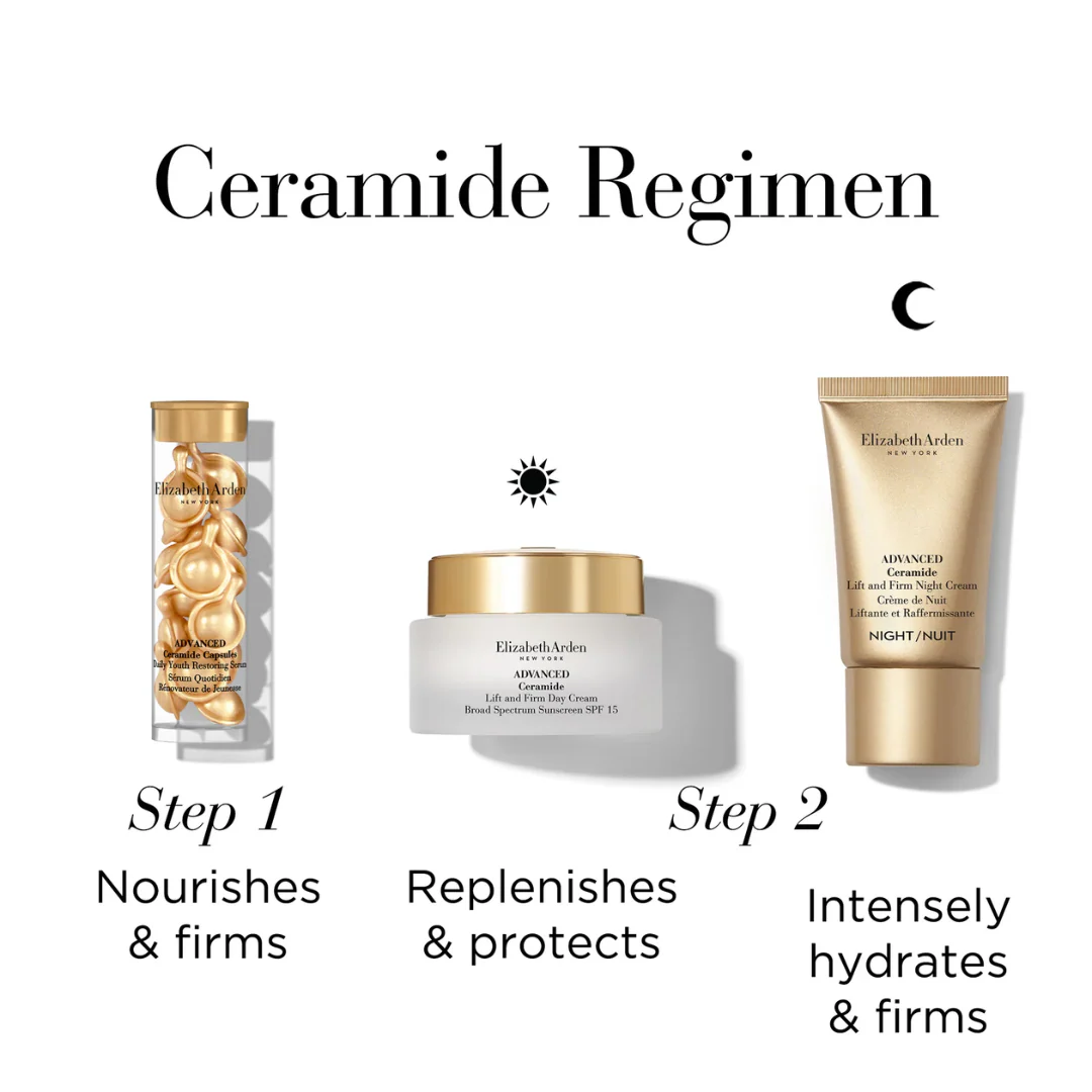 Elizabeth Arden Ceramide Lift & Firm Youth Restoring Solutions 3-Piece Set - Image 2