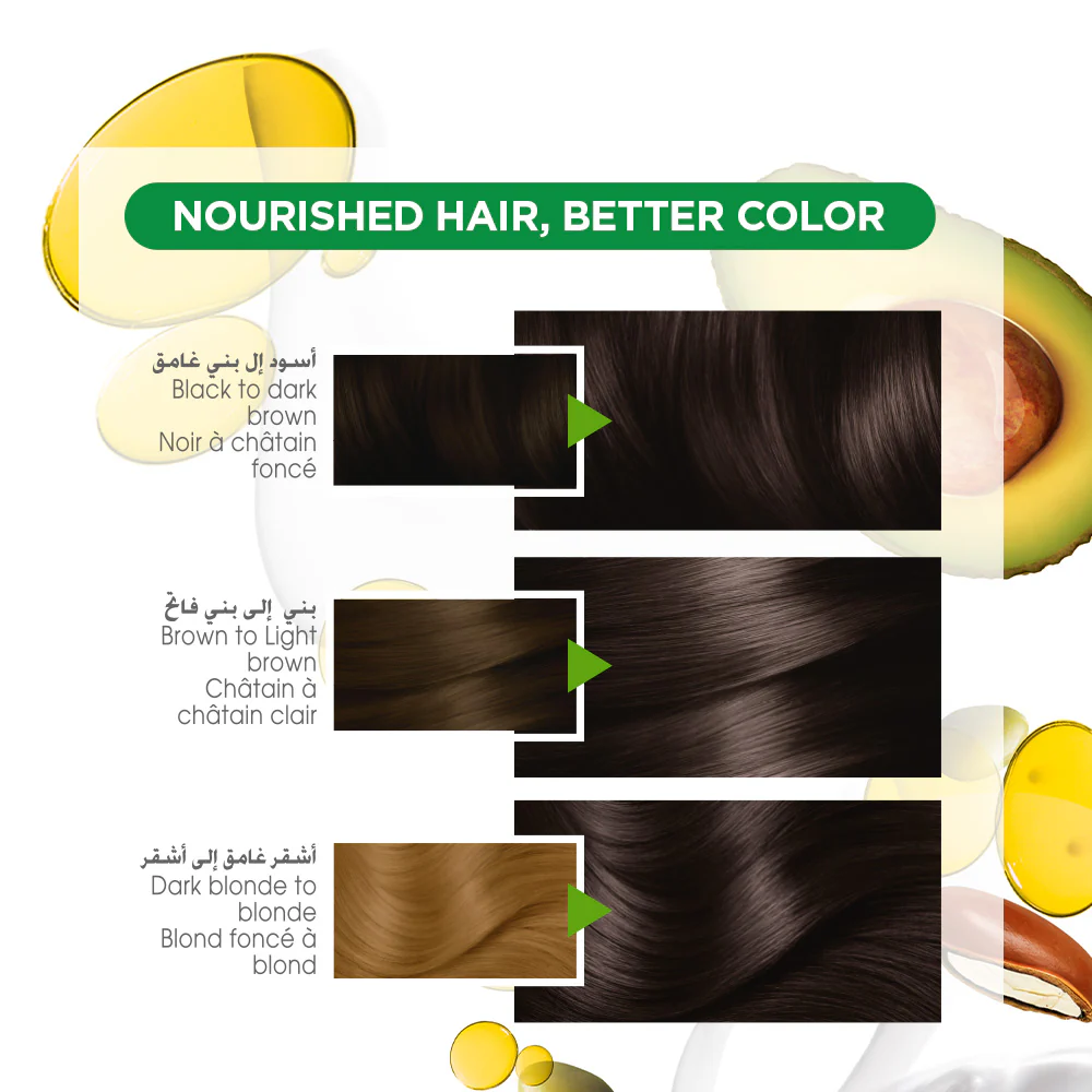 Garnier Color Naturals Nourishing Permanent Hair Color, Natural Long-Lasting Shiny Color - Image 4