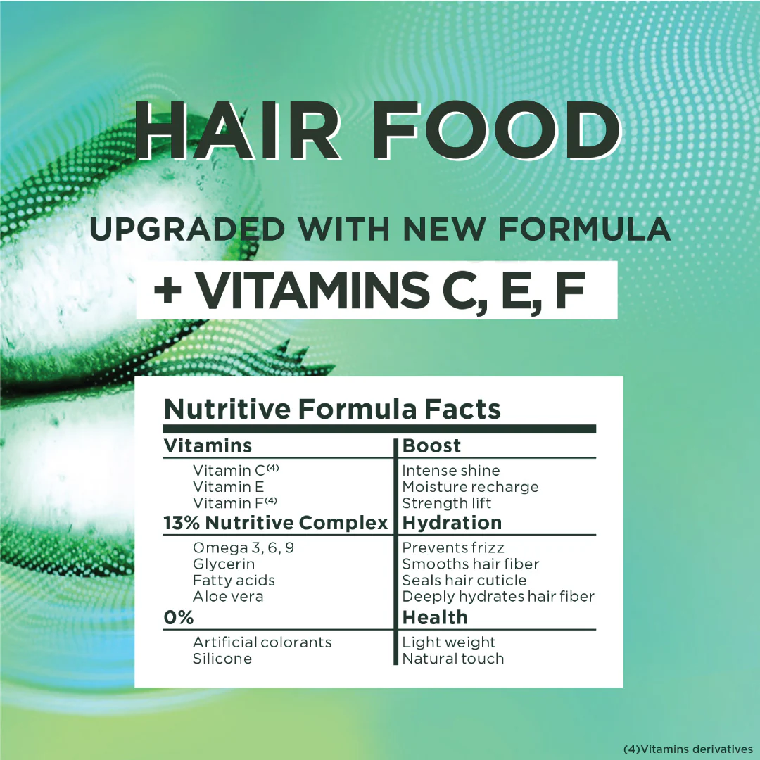 Garnier Ultra Doux Aloe Vera Vegan Hair Food 3in1 Mask For Dehydrated Hair, Boosted With Vitamins C, E & F - Image 5