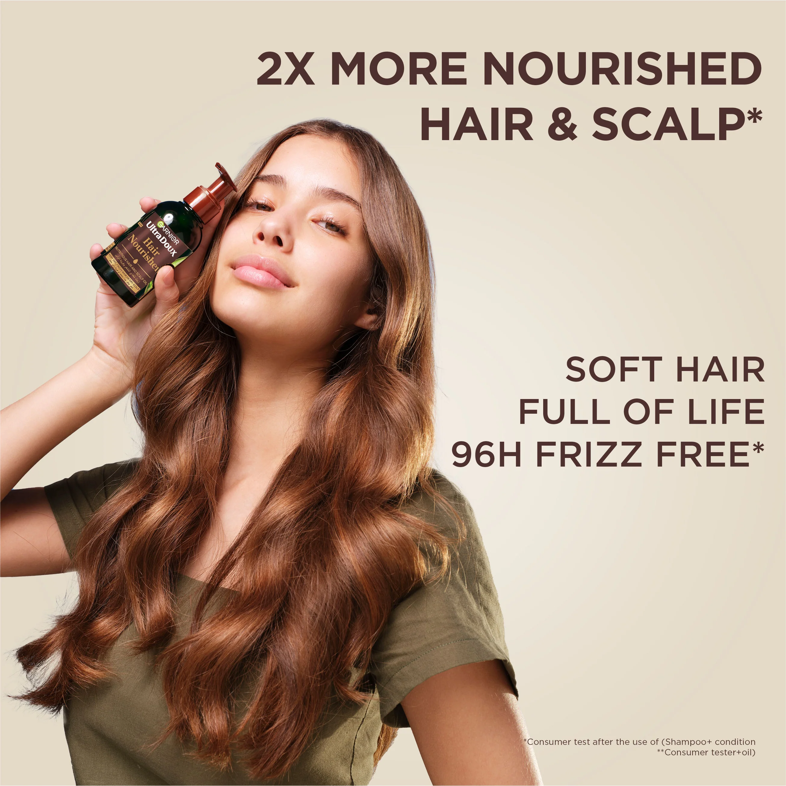 Garnier Ultra Doux Pure Avocado And Shea Butter Hair Nourisher For Very Dry, Frizzy Hair Or Dry Scalp - Image 6