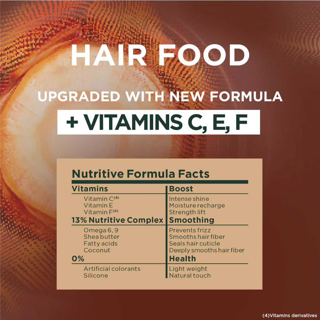 Garnier Ultra Doux Vegan Hair Food Coconut And Macadamia 3-in-1 Treatment Mask For Frizzy Hair - Image 7