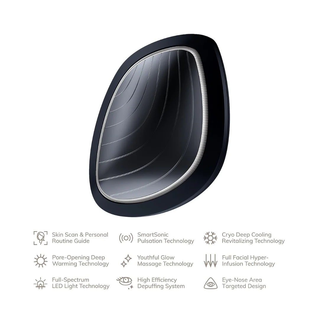 Geske Sonic 9 In 1 Warm & Cool Mask - Image 4