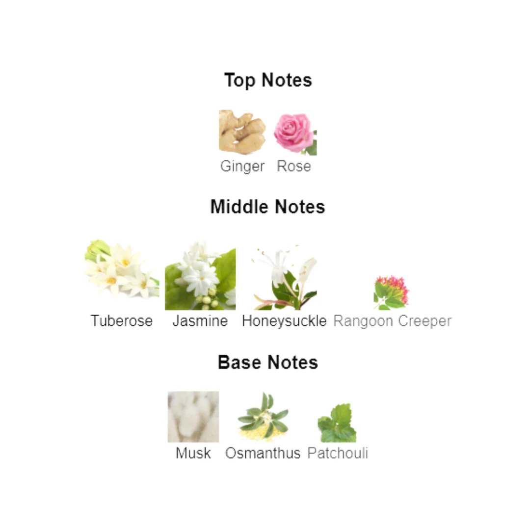 Gucci Bloom Nettare Di Fiori Eau De Parfum Intense For Women - Image 2