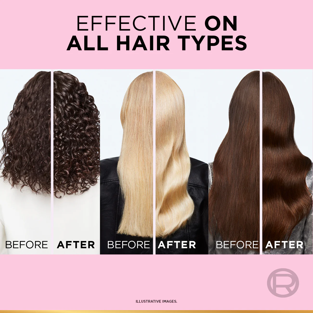 L'Oréal Paris Elvive Glycolic Gloss Gloss Sealing Conditioner for Dull Porous Hair Powered by 3% Glycolic Acid - Image 7