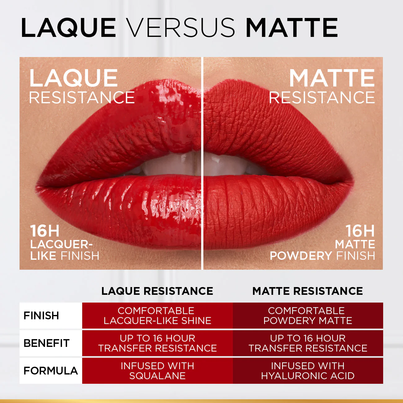 L'Oréal Paris Infallible Laque Resistance Liquid Lipstick 16H Lacquer-Like Shine Finish Longwear & Transfer Resistant 5ml - Image 14