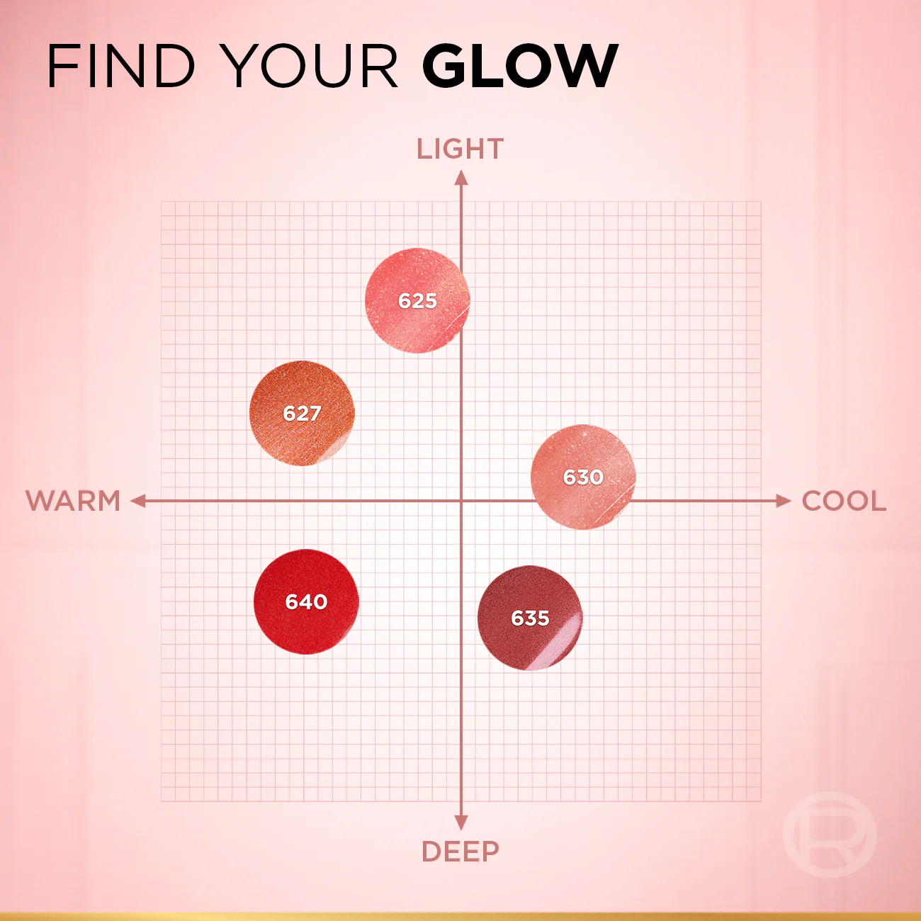 L'Oréal Paris Lumi Le Liquid Blush with a Glowy Radiant Natural Blush Finish, Weightless and Buildable 11ml - Image 17