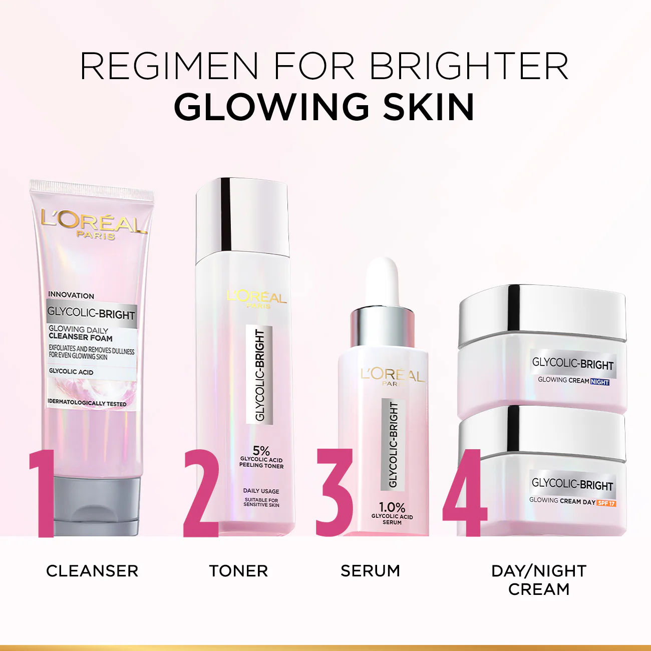 L’Oréal Paris 5% Glycolic Acid Peeling Toner For Instant Glowing Skin - Image 8