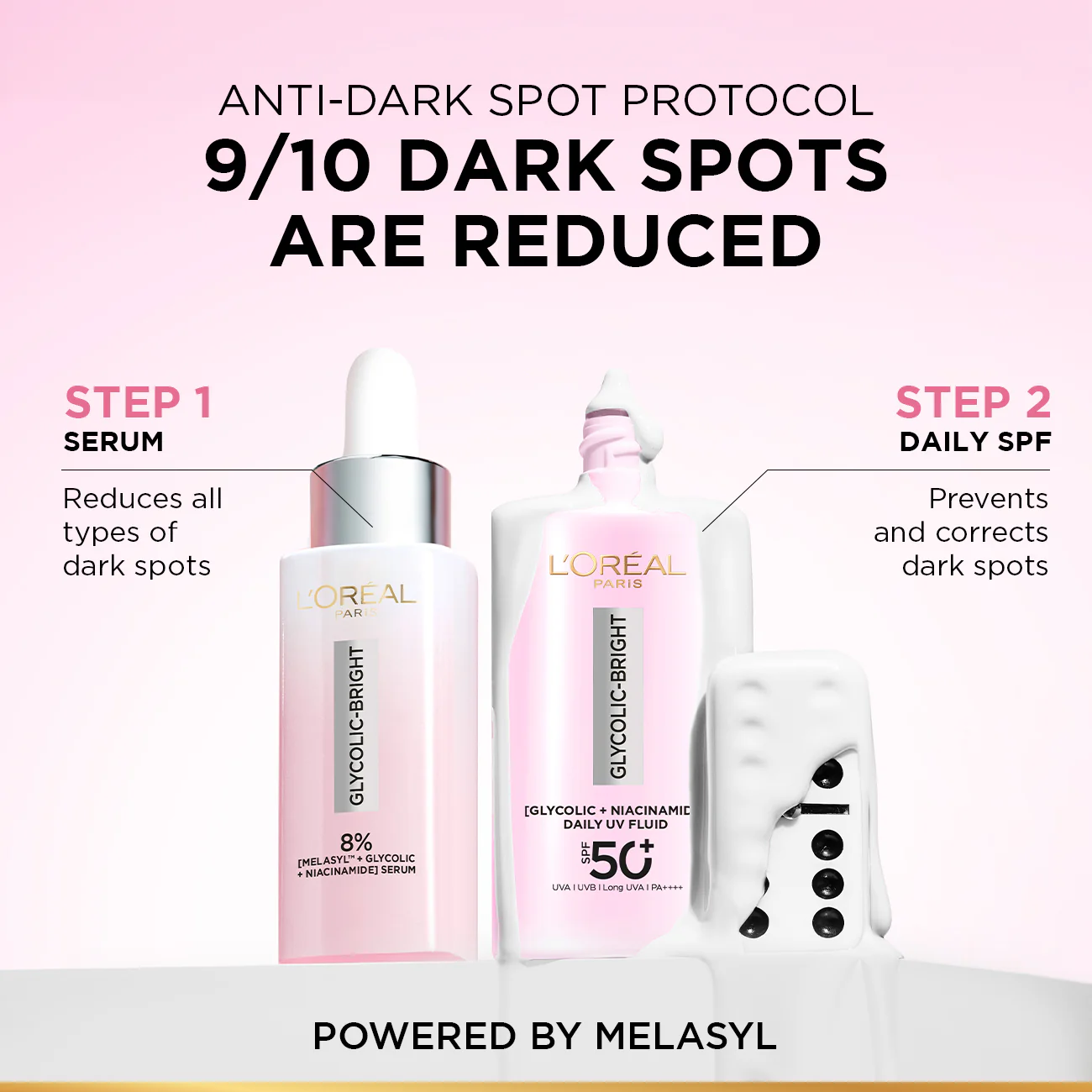 L’Oréal Paris Glycolic Bright Anti-Dark Spot Daily UV Fluid SPF 50+ with [Glycolic Acid + Niacinamide] - Image 3