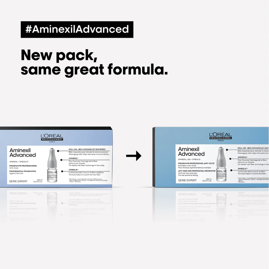 L'Oréal Professionnel Aminexil Anti-Hair Loss 10x6 ml - Image 2