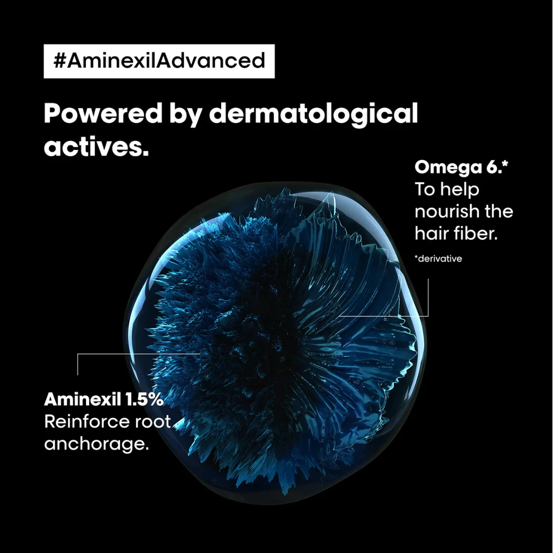L'Oréal Professionnel Aminexil Anti-Hair Loss 10x6 ml - Image 3