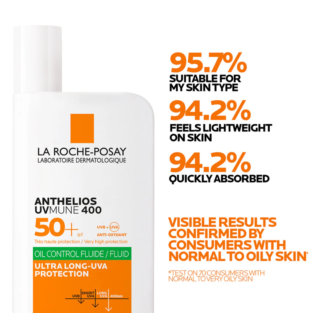 La Roche-Posay Anthelios UVMune 400 Oil Control Invisible Fluid Sunscreen SPF 50+ for Oily Skin 50ml - Image 7