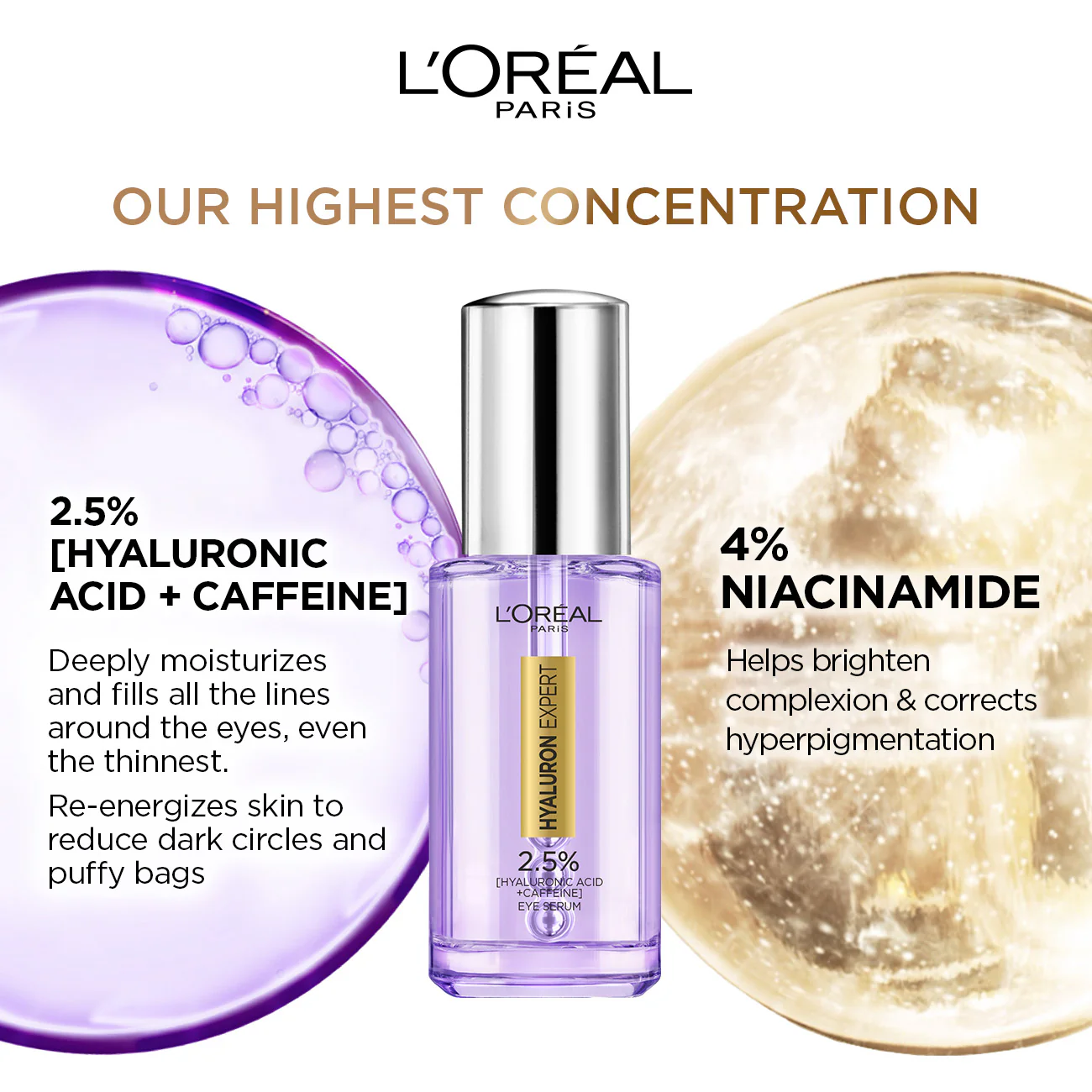 L'Oréal Paris Hyaluron Expert Moisturiser and Anti-Aging Eye Serum with 2.5% Hyaluronic Acid & Caffeine - Image 3