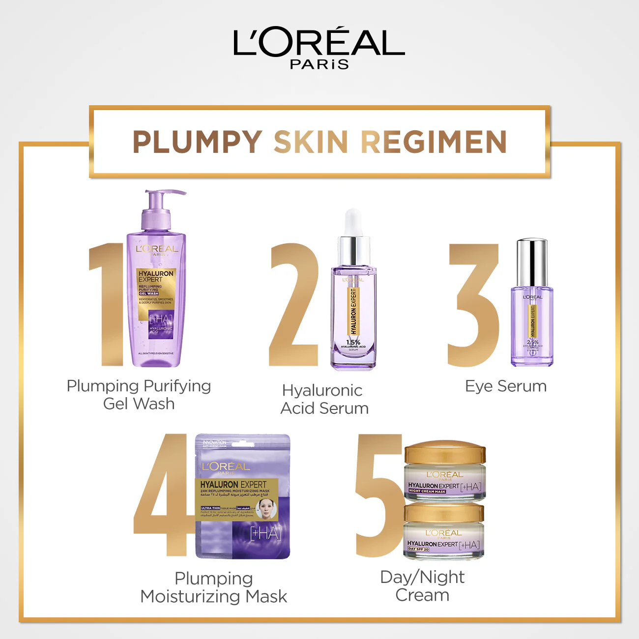 L'Oréal Paris Hyaluron Expert Moisturiser and Anti-Aging Eye Serum with 2.5% Hyaluronic Acid & Caffeine - Image 9
