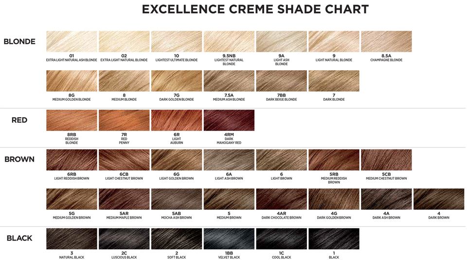 L'Oréal Paris Magic Retouch Spray + Excellence Hair Coloration Bundle At 20% Off - Image 3