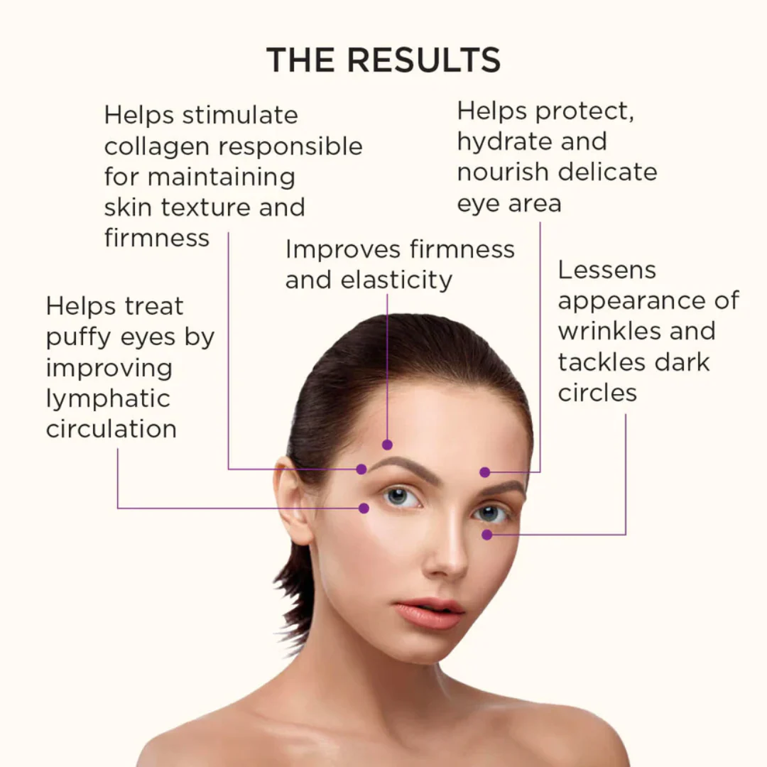 M.A.D Skincare Eye Transformation Serum 15 ml - Image 3