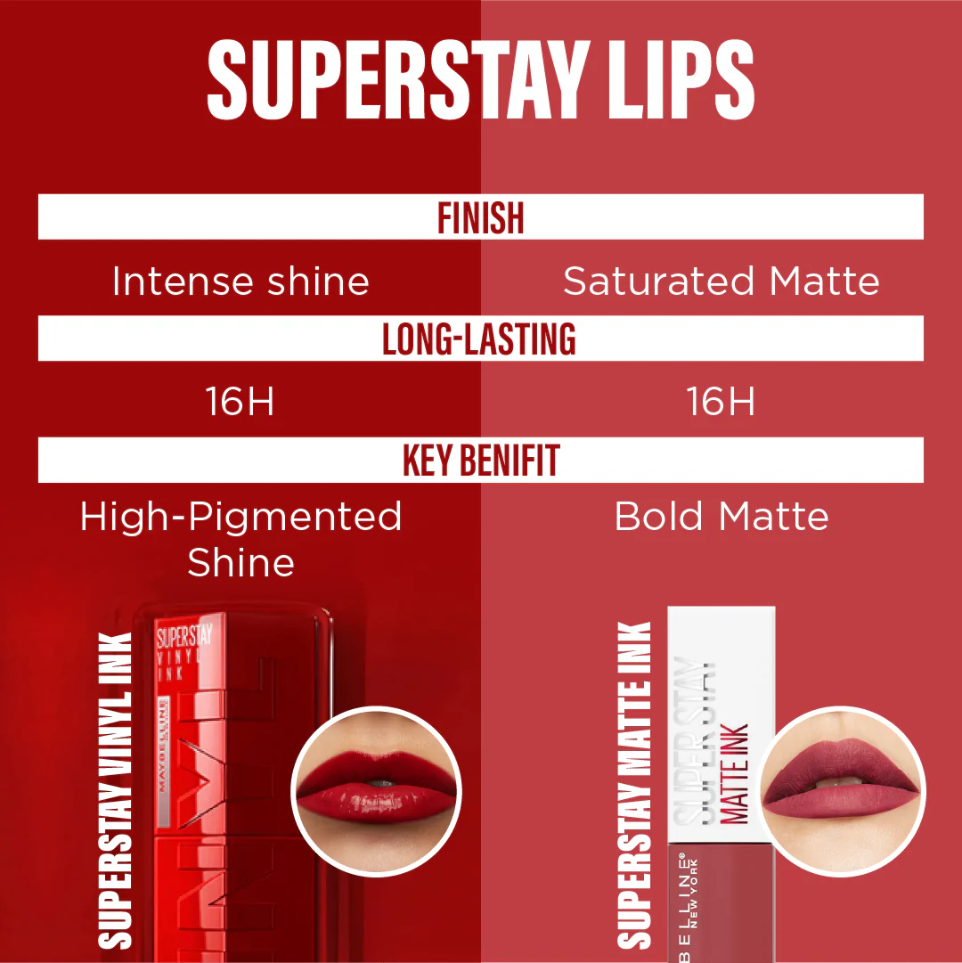 Maybelline New York Super Stay Vinyl Ink Long lasting 16 Hour Wear, No Budge, Instant Shine Lipstick - Image 11