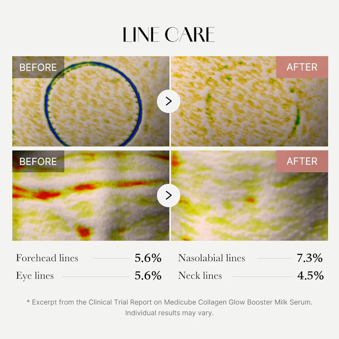 Medicube Collagen Glow Booster Serum - Image 7
