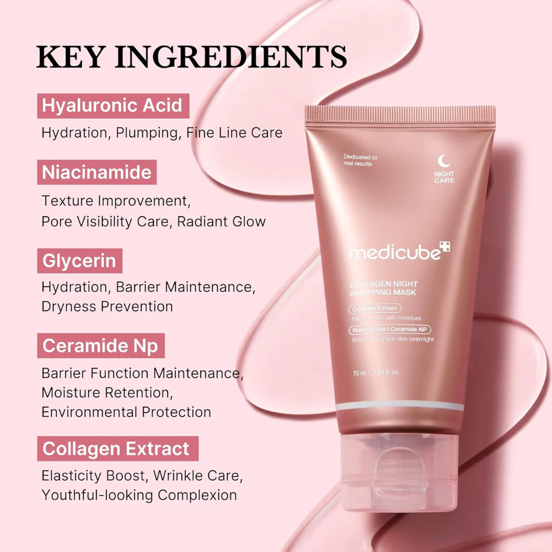 Medicube Collagen Night Wrapping Mask - Image 3