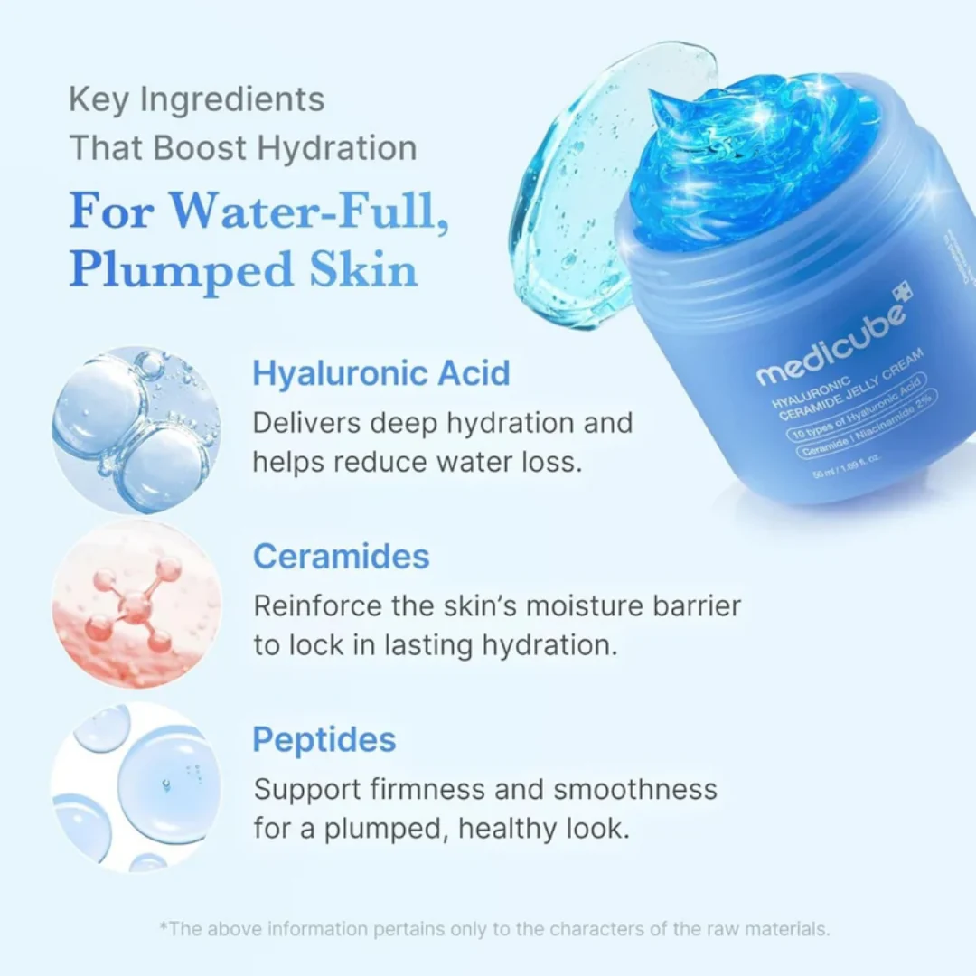 Medicube Hyaluronic Ceramide Jelly Cream - Image 2