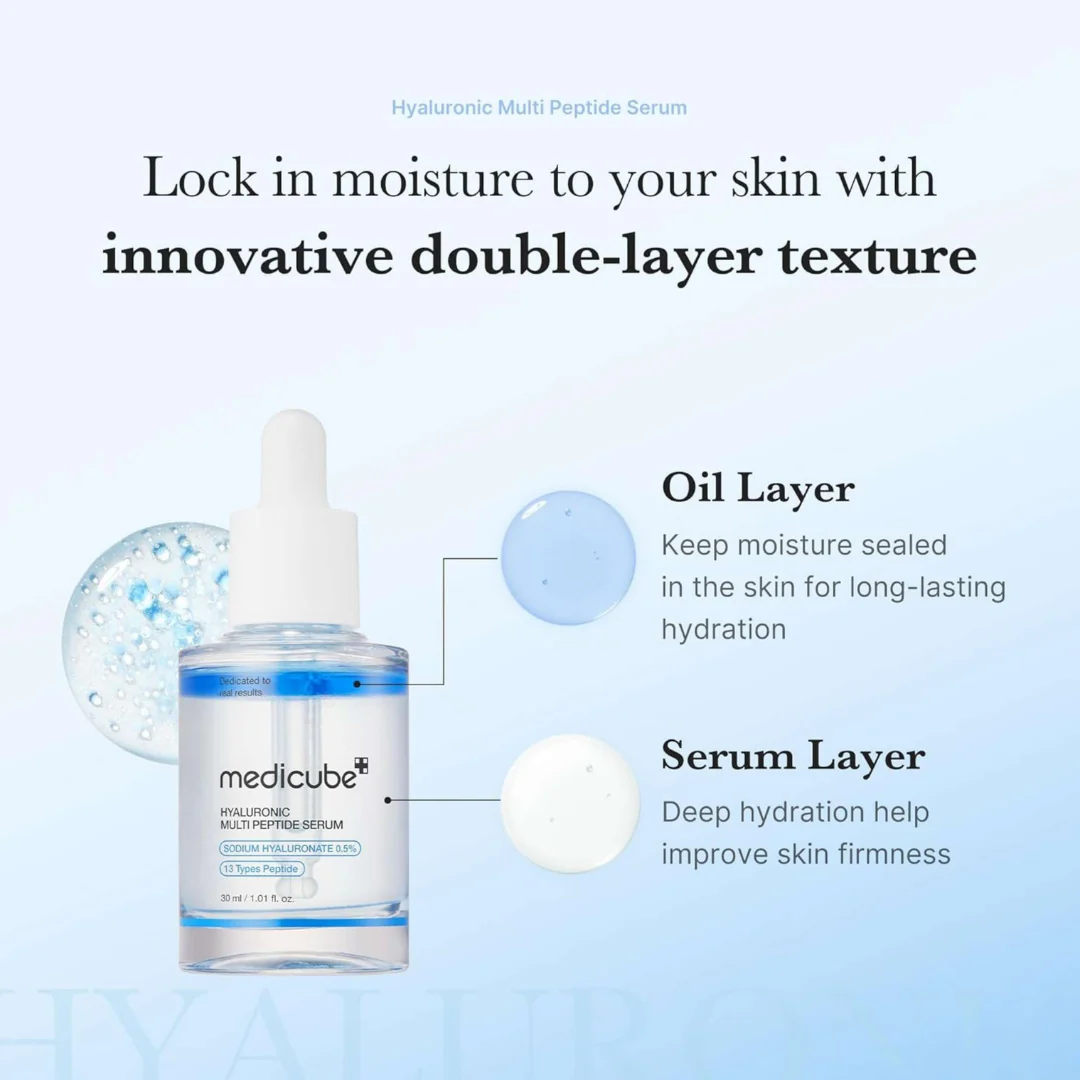 Medicube Hyaluronic Multi Peptide Serum - Image 4