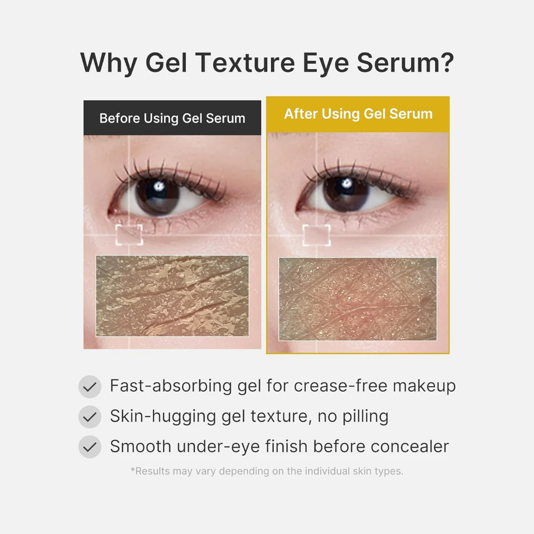 Medicube Kojic Acid Turmeric Vita Eye Gel Serum - Image 6