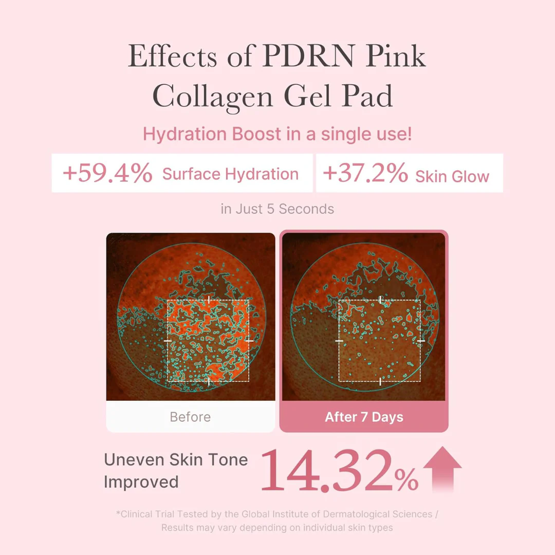 Medicube PDRN Pink Collagen Toning Gel Toner Pad - Image 6