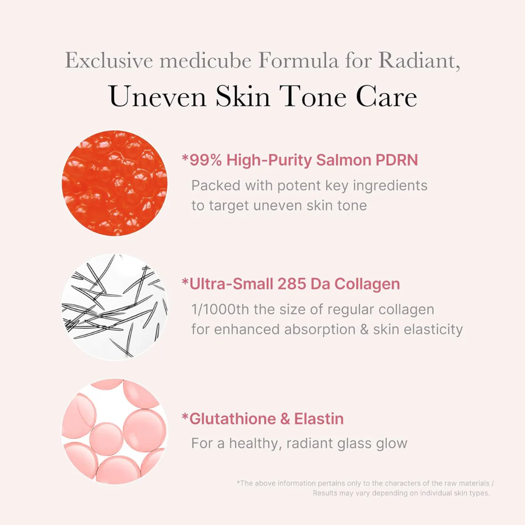 Medicube PDRN Pink One Day Serum 1.5ml x 10pcs - Image 6