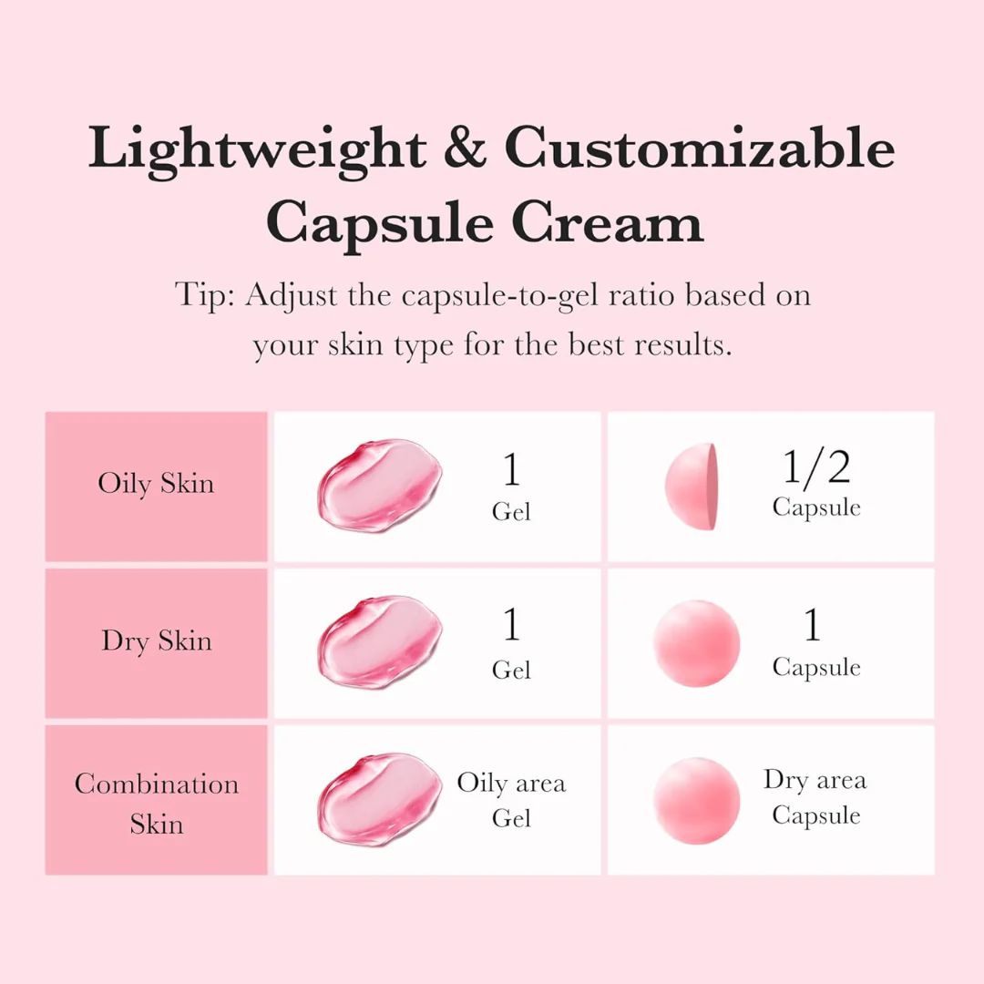 Medicube TXA Niacinamide Capsule Cream - Image 6