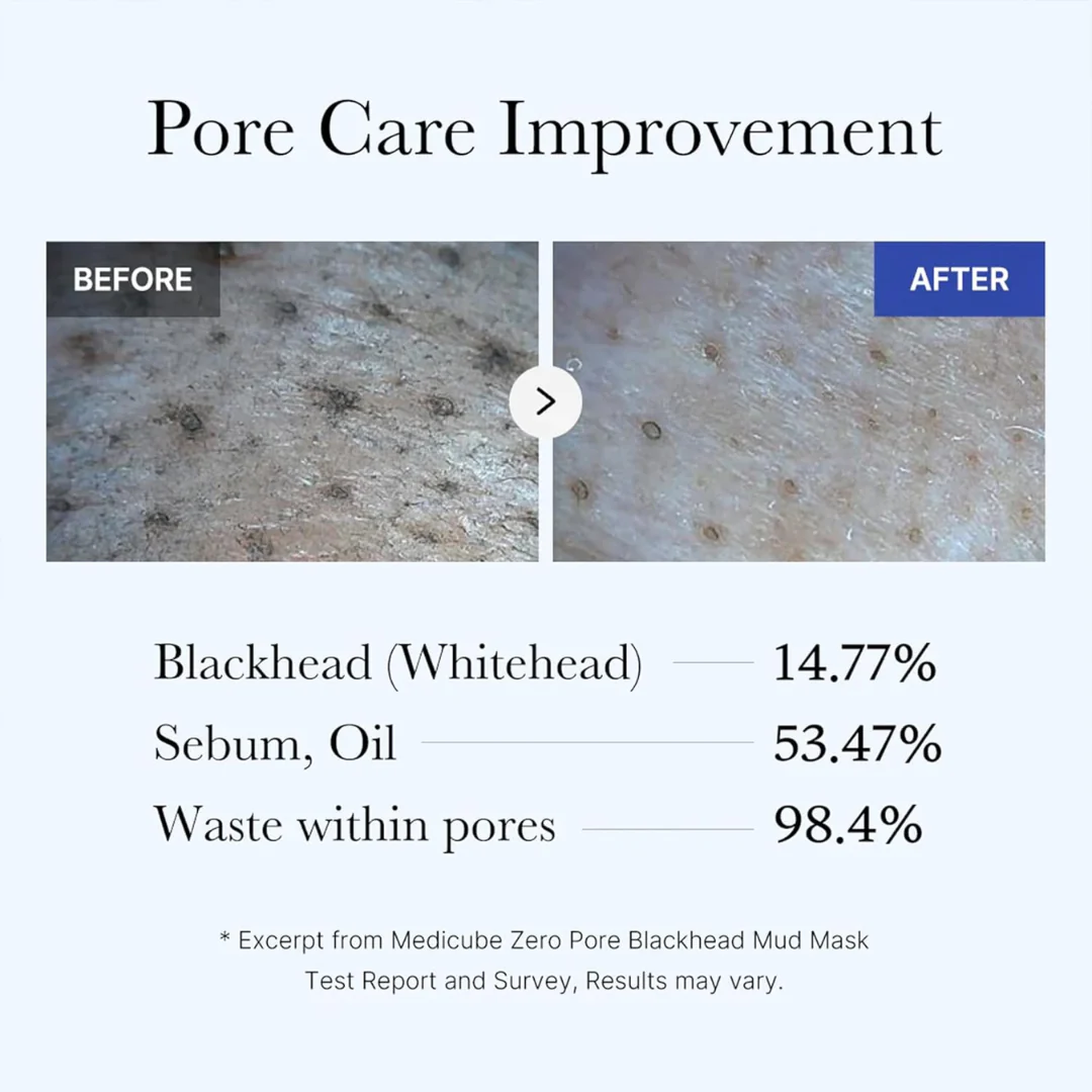 Medicube Zero Pore Blackhead Mud Mask - Image 6