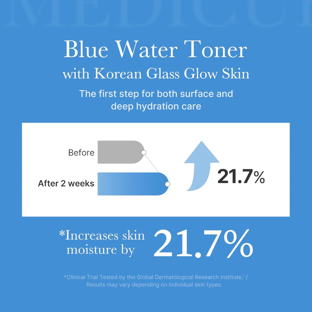 Medicube Zero Pore Toner - Image 6