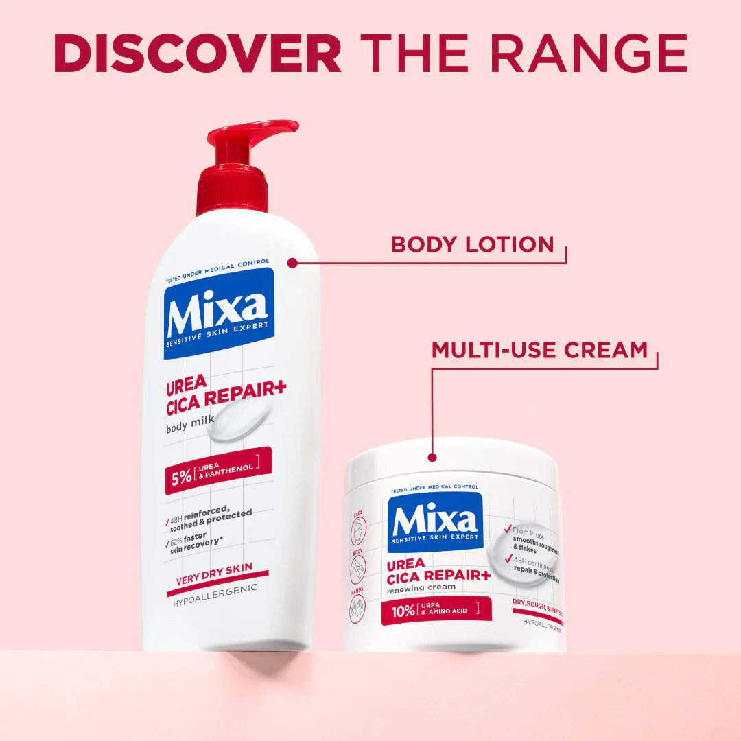 Mixa Urea Cica Repair Face, Hands & Body Cream Jar For Keratosis Pilaris, Dry Rough Fragile Skin & Tiny Reddish Bumps - Image 8