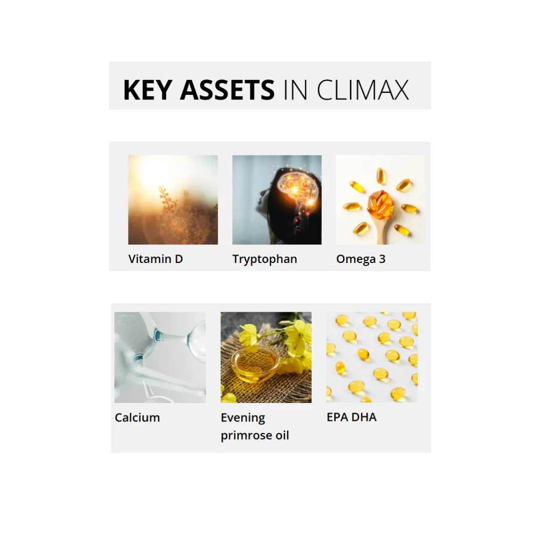 NHCO Climax - Menopause - Image 2