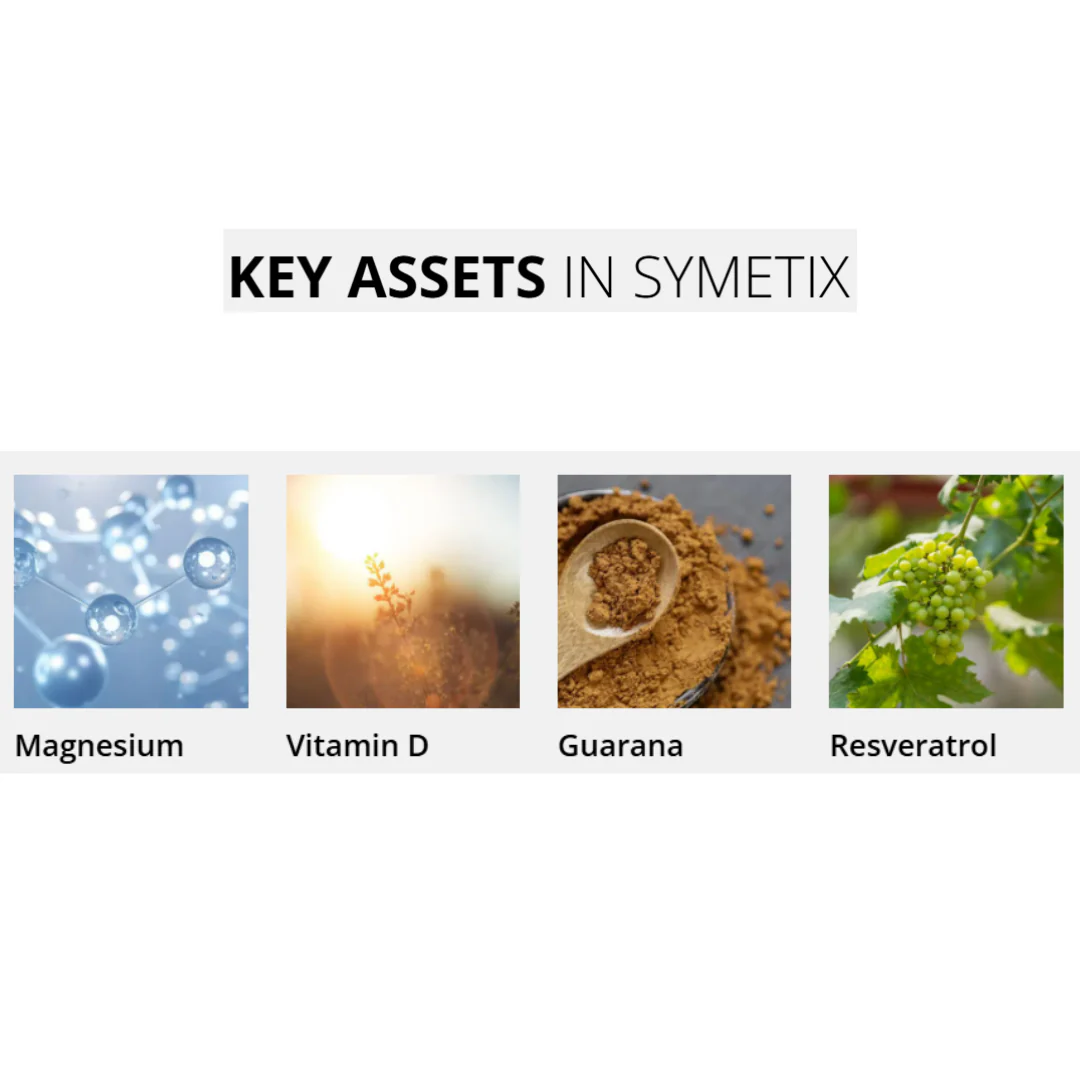 NHCO Symetix - Lose Excess weight - Image 2