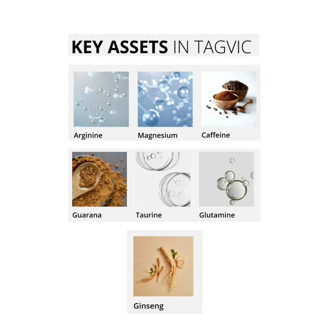 NHCO TagviC - Dynamic Stimulant - Image 2