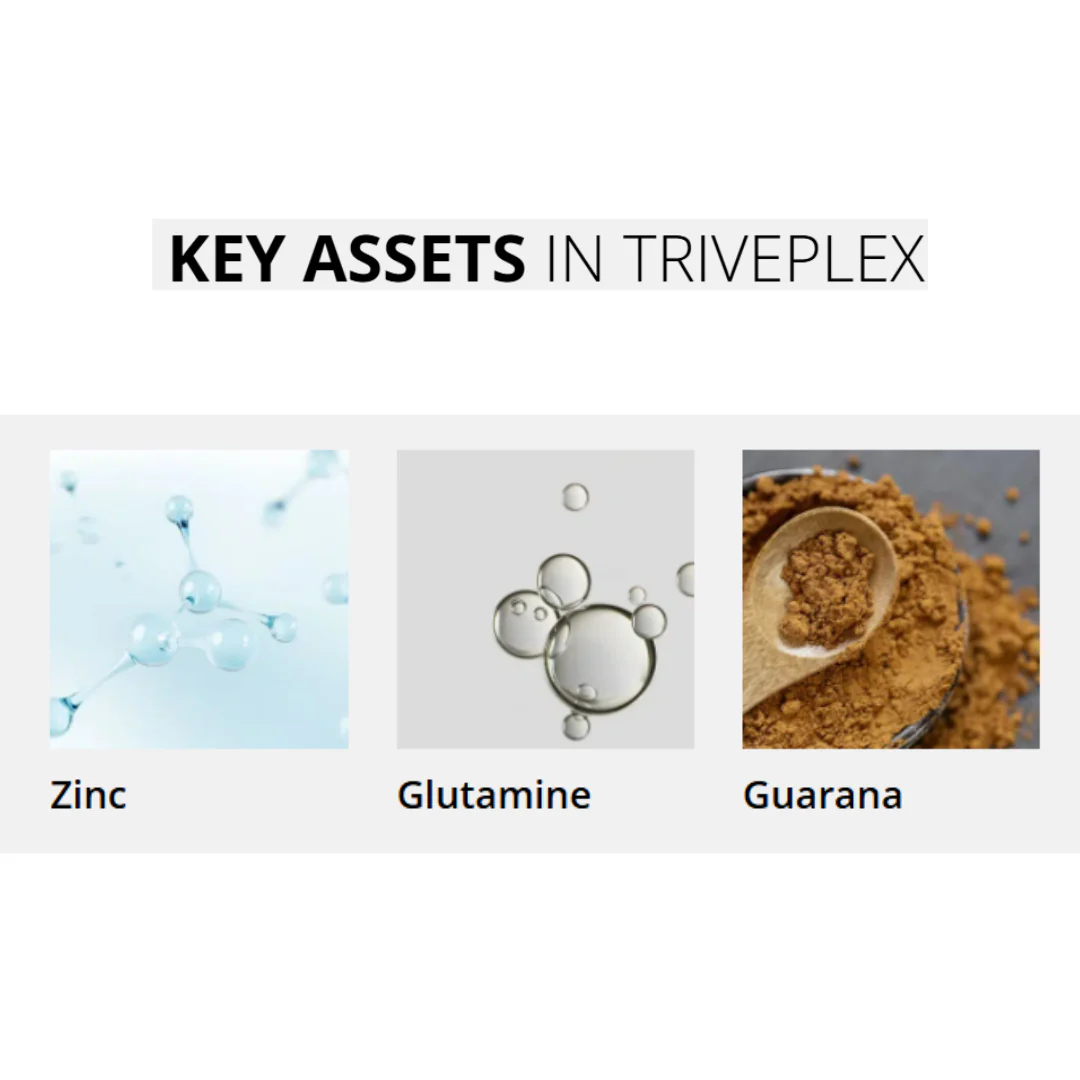 NHCO Triveplex - Triple Action: Flat Stomach - Image 2